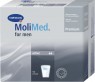 MOLIMED for men activ