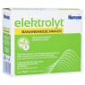 Humana elektrolit me Banane 